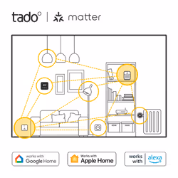 tado° Bridge X - Vista aggiuntiva 7