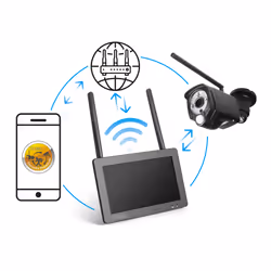 Technaxx TX-128 Pallottola (forma) Telecamera di sicurezza IP Esterno Scrivania/Parete - Vista aggiuntiva 4