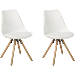 Set di 2 Sedie da Pranzo Ecopelle Bianca Gambe in Legno Lucide Dakota