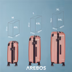 Arebos 4260627421022 bagaglio Rose Gold - Vista aggiuntiva 7