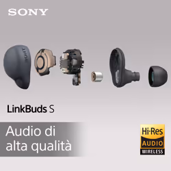 Sony LinkbBuds S - Auricolari True Wireless con Noise Cancelling - Fino a 20 ore di batteria con custodia - Compatibili con Alexa e Google Assistant - Microfono integrato per telefonate - Connessione Bluetooth Affidabile - Nero - Vista aggiuntiva 5