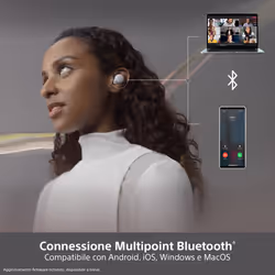 Sony LinkbBuds S - Auricolari True Wireless con Noise Cancelling - Fino a 20 ore di batteria con custodia - Compatibili con Alexa e Google Assistant - Microfono integrato per telefonate - Connessione Bluetooth Affidabile - Nero - Vista aggiuntiva 7