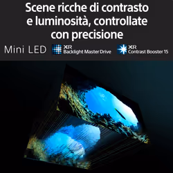Sony XR-75X95K – 75”- BRAVIA XR™ - Mini LED – 4K Ultra HD – High Dynamic Range (HDR) – Smart TV (Google TV) – Black (Modello 2022) - Vista aggiuntiva 7