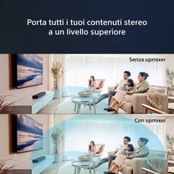 Sony HT-S2000 Soundbar Dolby Atmos a 3.1 canali - Vista aggiuntiva 7