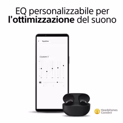 Sony WF-1000XM5 Cuffie Wireless con Noise Cancelling- Durata della batteria fino a 24 ore - Nero - Vista aggiuntiva 7