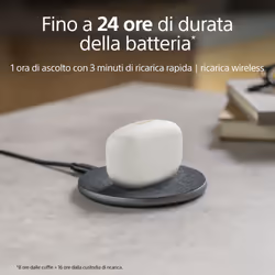 Sony WF-1000XM5 Cuffie Wireless con Noise Cancelling - Durata della batteria fino a 24 ore - Argento - Vista aggiuntiva 4