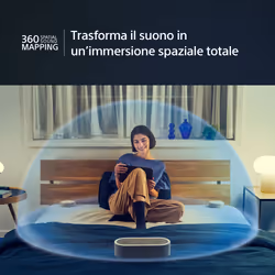 Sony HT-AX7 Sistema Home Theatre Portatile - Audio cinematografico ovunque con 360 Spatial Sound - Fino a 30 ore di durata della batteria - Bluetooth - Vista aggiuntiva 5