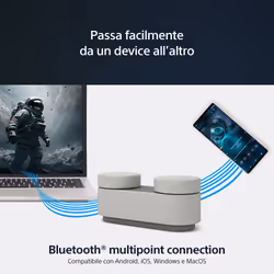 Sony HT-AX7 Sistema Home Theatre Portatile - Audio cinematografico ovunque con 360 Spatial Sound - Fino a 30 ore di durata della batteria - Bluetooth - Vista aggiuntiva 7