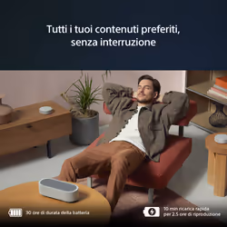 Sony HT-AX7 Sistema Home Theatre Portatile - Audio cinematografico ovunque con 360 Spatial Sound - Fino a 30 ore di durata della batteria - Bluetooth - Vista aggiuntiva 8