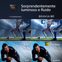 Sony BRAVIA XR | XR-55X90L | Full Array LED | 4K HDR | Google TV | ECO PACK | BRAVIA CORE | Perfect for PlayStation5 | Aluminium Seamless Edge Design - Vista aggiuntiva 4
