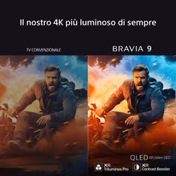 Sony BRAVIA 9 QLED (XR l Mini LED) 85 Pollici 4K HDR Google Smart TV (2024) | Gaming Menu per PlayStation 5, IMAX Enhanced, Dolby Vision Atmos, Chromecast, AirPlay, 120Hz 85XR90 - Vista aggiuntiva 4