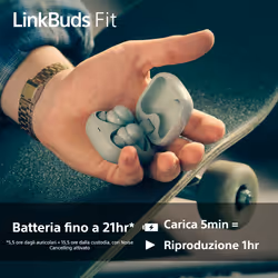Sony LinkBuds Fit - Cuffie True Wireless Bluetooth con Noise Cancelling - Comfort per tutto il giorno, IPX4, audio ad alta risoluzione, modalità Ambient Sound, durata della batteria fino a 21 ore, connessione Multipoint, iOS e Android - Green - Vista aggiuntiva 7