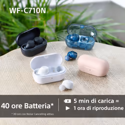 Sony WFC710NL.CE7 cuffia e auricolare True Wireless Stereo (TWS) In-ear Musica e Chiamate USB tipo-C Bluetooth Blu - Vista aggiuntiva 5