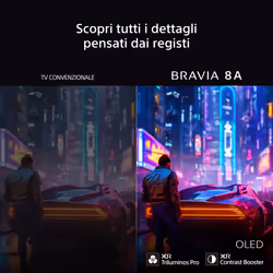 Sony BRAVIA XR BRAVIA K-77XR8A 195,6 cm (77") 4K Ultra HD Smart TV Wi-Fi Nero - Vista aggiuntiva 5