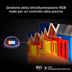 Sony BRAVIA 7 II | RGB autentico | LED RGB | Smart TV 4K HDR | XR Processor con AI - Vista aggiuntiva 2