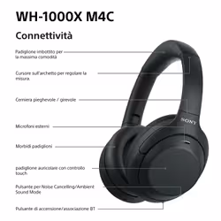 Sony WH-1000XM4CB Auricolare Con cavo e senza cavo A Padiglione USB tipo-C Bluetooth Nero - Vista aggiuntiva 8