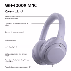 Sony WH-1000XM4CV Cuffie Bluetooth Lavanda - Vista aggiuntiva 8
