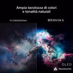 Sony K-77A65 195,6 cm (77") 4K Ultra HD Smart TV Wi-Fi Nero - Vista aggiuntiva 3