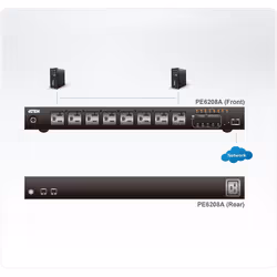 ATEN PE6208G unità di distribuzione dell'energia (PDU) 8 presa(e) AC 1U Nero - Vista aggiuntiva 4