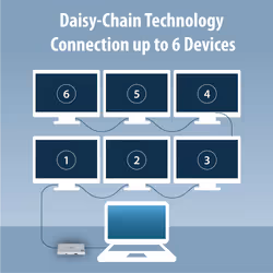 Edimax TD-405BP replicatore di porte e docking station per laptop Cablato Thunderbolt 4 - Vista aggiuntiva 8