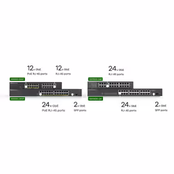 Zyxel GS1900-24EP Gestito L2 Gigabit Ethernet (10/100/1000) Supporto Power over Ethernet (PoE) Nero - Vista aggiuntiva 5