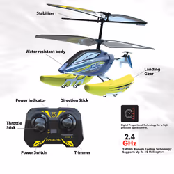 Silverlit Aqua Blaze 3-in-1 RC Helikopter - Vista aggiuntiva 4