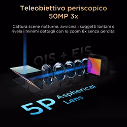 TCL P80 Ultra Midnight Blue - Vista aggiuntiva 8