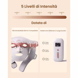 Renpho Artemis Blush E100B-1, Maschera Viso LED in Silicone Morbido, 4 Modalità di Luce, 432 LED e Copertura Mento - Vista aggiuntiva 4