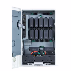 EcoFlow Pannello di controllo Smart Home - Vista aggiuntiva 5