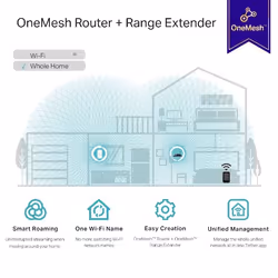 TP-Link RE335 Ripetitore di rete 867 Mbit/s Bianco - Vista aggiuntiva 6