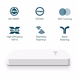 TP-Link Omada EAP615-WALL punto accesso WLAN 1774 Mbit/s Bianco Supporto Power over Ethernet (PoE) - Vista aggiuntiva 4