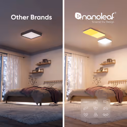 Nanoleaf NF083K02-3SL soluzione di illuminazione intelligente Lampada a soffitto intelligente Wi-Fi - Vista aggiuntiva 3