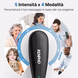 Renpho EM2018C, Massaggiatore a Percussione Portatile Senza Fili, Manico Lungo Antiscivolo, 5 Testine, 5 Velocità e Base di Ricarica - Vista aggiuntiva 7