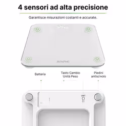Renpho Core 1S (BG260WH), Bilancia Pesapersone Digitale ad Alta Precisione, Display LED, Calibrazione Automatica, Bianco - Vista aggiuntiva 4