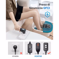 Renpho R-X002 Idromassaggiatore Plantare, Foot Spa con Riscaldamento Acqua, 22 Rulli Massaggianti, 3 Modalità e Kit Pedicure Incluso - Vista aggiuntiva 8