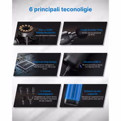 Renpho Active+ R-C003, Pistola Massaggiante Sportiva a Percussione, 5 Testine Intercambiabili, 5 Velocità e Design Antiscivolo - Vista aggiuntiva 5