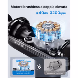 Renpho Active+ R-C003, Pistola Massaggiante Sportiva a Percussione, 5 Testine Intercambiabili, 5 Velocità e Design Antiscivolo - Vista aggiuntiva 6