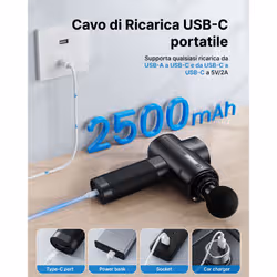 Renpho Active+ R-C003, Pistola Massaggiante Sportiva a Percussione, 5 Testine Intercambiabili, 5 Velocità e Design Antiscivolo - Vista aggiuntiva 8