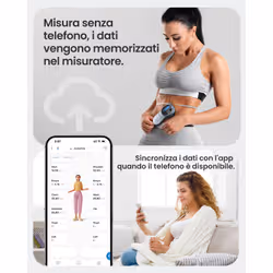 Renpho Smart Tape Measure+ R-Y002, Metro a Nastro Smart con Bluetooth, Misurazione di 18 Parti del Corpo e App Integrata - Vista aggiuntiva 3