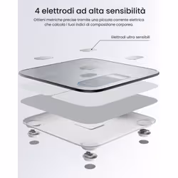 Renpho Elis 1C, Bilancia pesapersone Smart Bluetooth in Vetro Temperato, 13 Metriche Corporee, Display LED e Modalità Bambino - Vista aggiuntiva 6