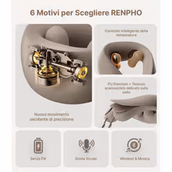 Renpho U-Neck Mini, Massaggiatore Cervicale con Massaggio Profondo, Calore Intelligente e Ricarica USB-C - Vista aggiuntiva 6