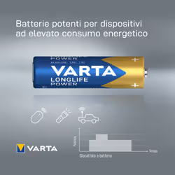 Varta Longlife Power, Batteria Alcalina, AA, Mignon, LR6, 1.5V, Blister da 4, Made in Germany - Vista aggiuntiva 7