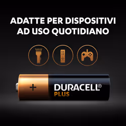 Duracell Plus Batteria monouso Stilo AA Alcalino