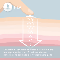 HoMedics Illumi, Apparecchio per Trattamento Anti Occhiaie Caldo e Freddo per il Viso FHC-300-EU - Vista aggiuntiva 4