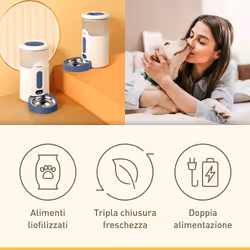 Panasonic CP-JNF01CW Distributore Automatico di Cibo per Animali, Capacità 2.8L, App da Remoto, Monitoraggio Livello Cibo,Wi-Fi,Bianco - Vista aggiuntiva 5