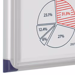 Nobo Bacheche da Interni Extra Piatte - Vista aggiuntiva 7