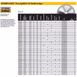 DeWALT ‎DT4087-QZ lama circolare 1 pz
