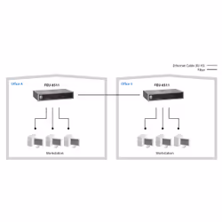 LevelOne FEU-0511 switch di rete Fast Ethernet (10/100) Nero, Grigio - Vista aggiuntiva 6