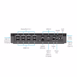 Targus DOCK570EUZ replicatore di porte e docking station per laptop Cablato Nero - Vista aggiuntiva 5