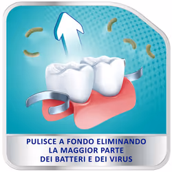 Polident Tripla 3 minuti Pulitore Protesi 66 pz Compresse effervescenti - Vista aggiuntiva 4